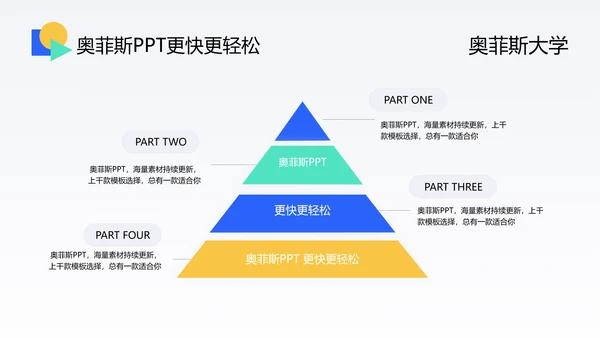 蓝白校园时尚商务风毕业答辩PPT模板