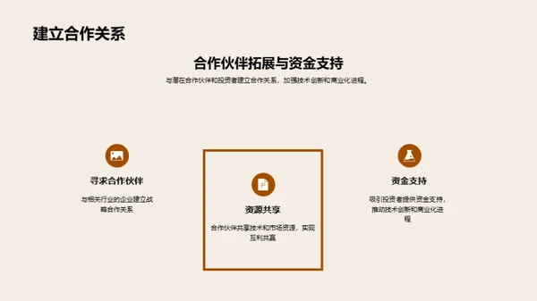 纸制新纪元：技术与实践