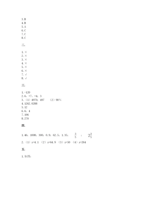 苏教版数学六年级下册试题期末模拟检测卷及完整答案【易错题】.docx