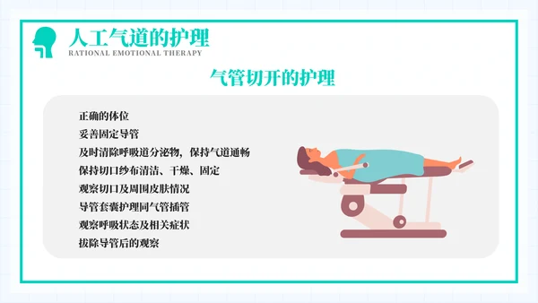 导管经口的护理医学教育培训模板