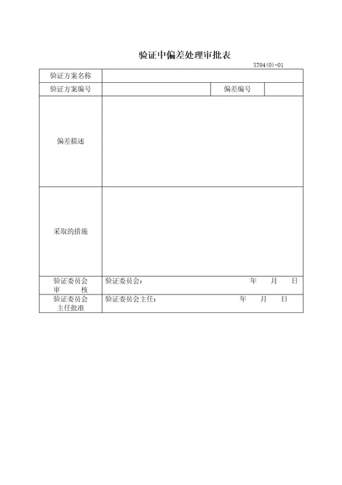 级空气净化系统验证方案含风险评估