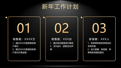 黑色奢华销售年终总结暨新年计划带内容PPT模板