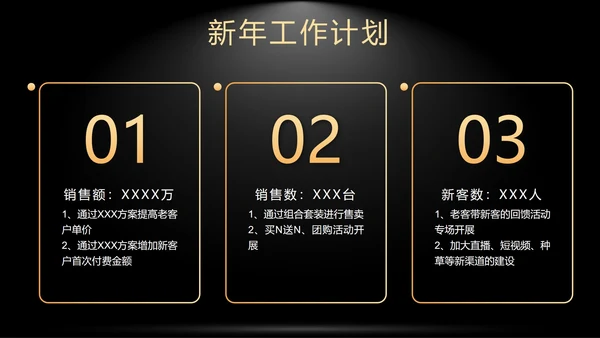 黑色奢华销售年终总结暨新年计划带内容PPT模板