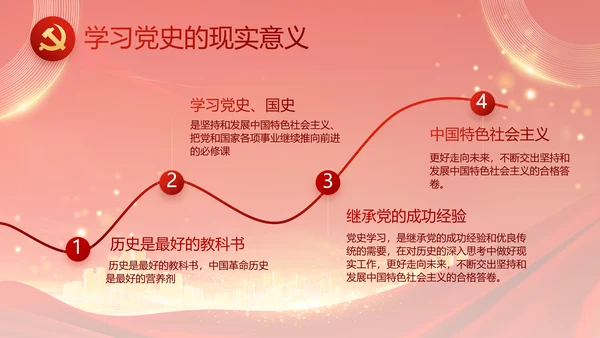 红色党建民主生活会学习主题动态PPT模板