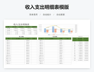 收入支出明细表模版