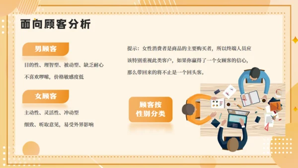 企业销售技巧及话术业务培训通用PPT模板