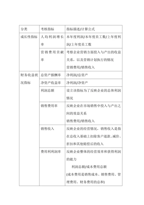 4第四章平衡计分卡.docx