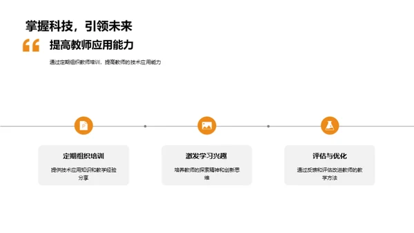 智慧教学实践解析