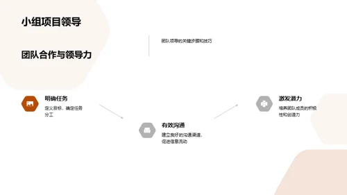 六年级的学习之旅