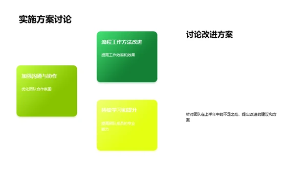 团队半年回顾与展望