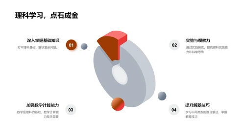 初三学习攻略