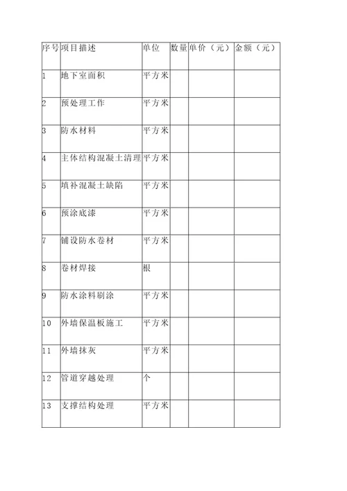 永安地下室防水报价单