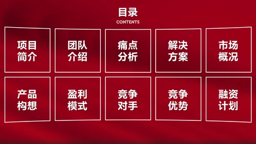 商业计划书自查手册ppt模板
