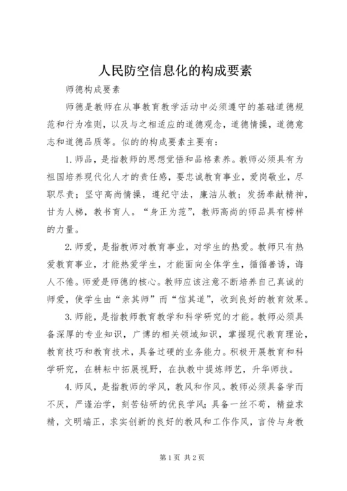 人民防空信息化的构成要素.docx