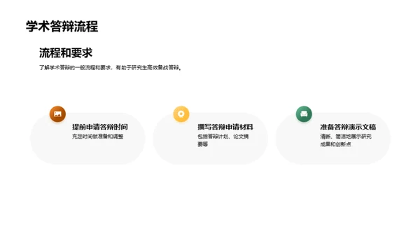 商务风教育培训学术答辩PPT模板