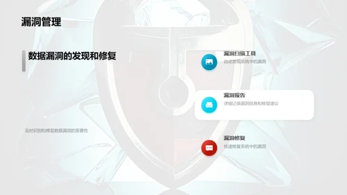 金融数据安全之道