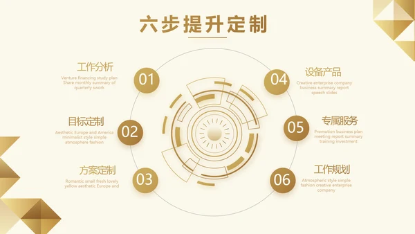 尊贵大气创业融资计划书动态PPT