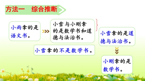 9  数学广角——推理（课件）-数学人教版二年级下册(共63张PPT)