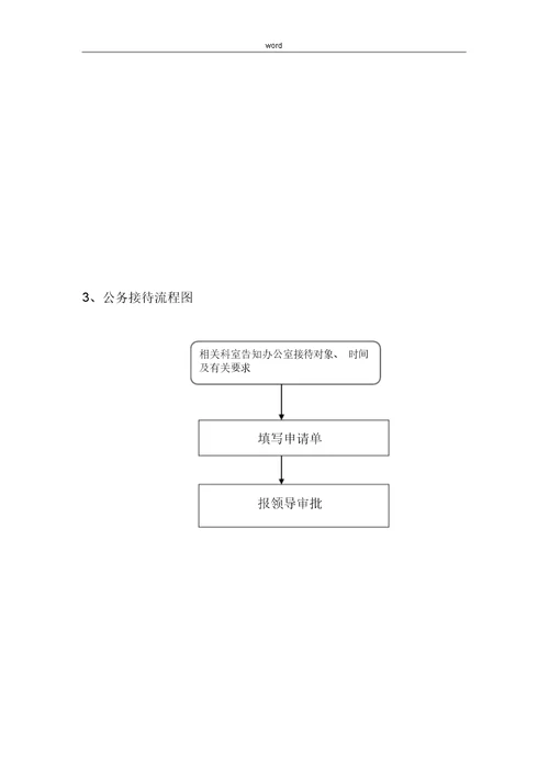 院办风险岗位廉能管理表