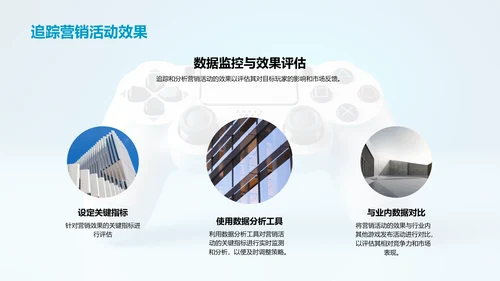 游戏营销全景解析