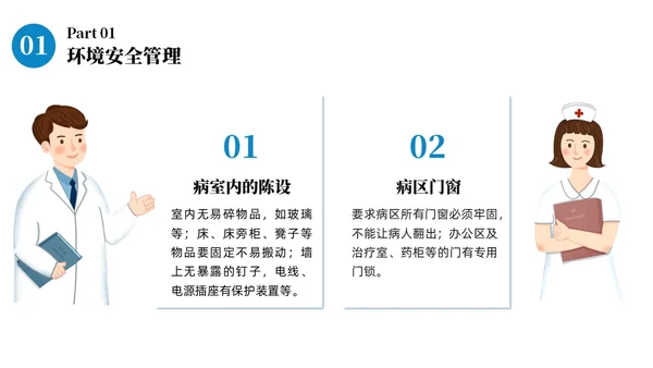 蓝色商务病区安全管理商务通用PPT