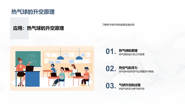 沉浮原理科学探究