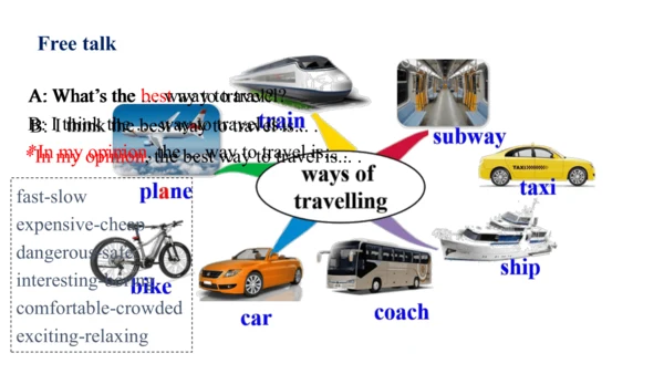Unit 2 Reading and vocabulary-教学课件