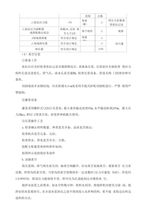 支架现浇箱梁施工方案.docx