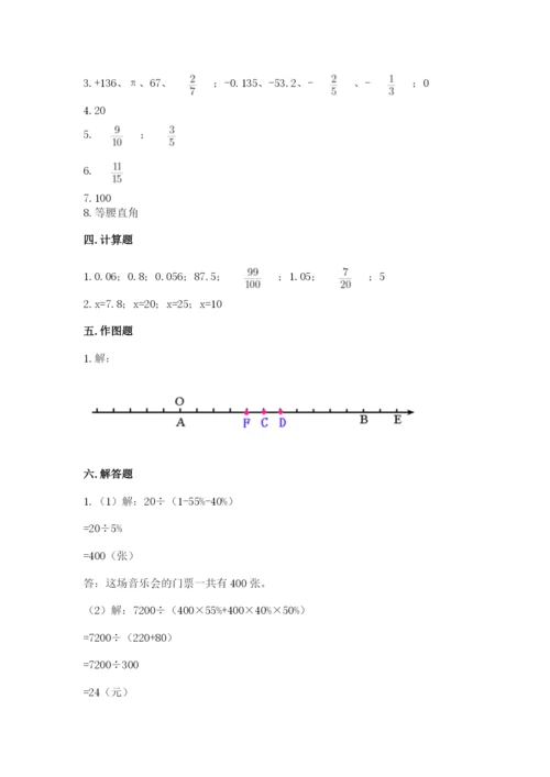 冀教版六年级下册期末真题卷精品（有一套）.docx