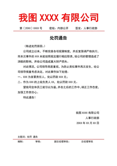 处罚通知
