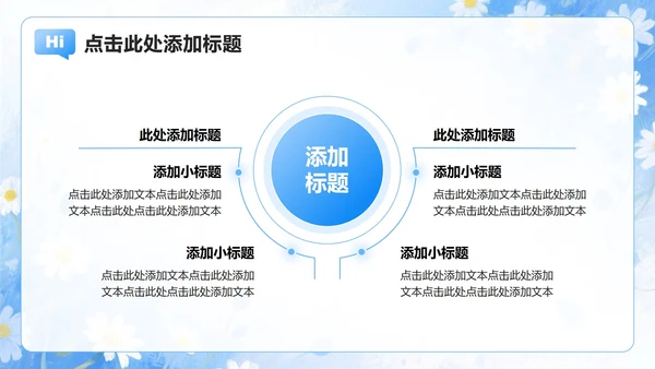浅蓝色雏菊小清新风开学季大学生自我介绍PPT模板