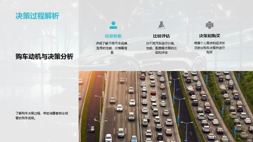 双十二汽车销售攻略