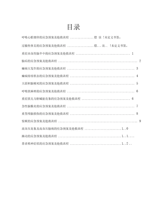 神经内科急危重症抢救预案