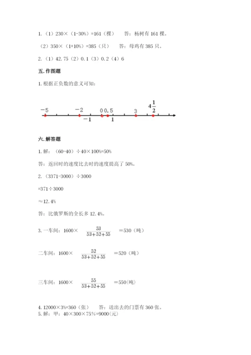 克什克腾旗六年级下册数学期末测试卷有答案.docx