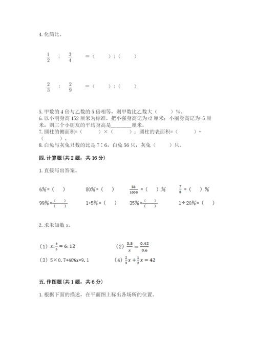 人教版六年级下册数学期末测试卷（模拟题）word版.docx