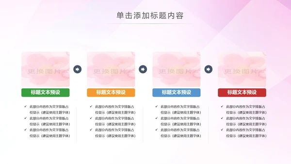 共青团创建青年文明号总结汇报PPT模板