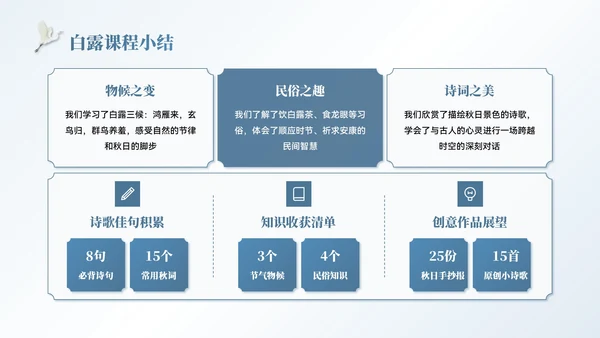 蓝色中国风白露节气主题班会PPT模板
