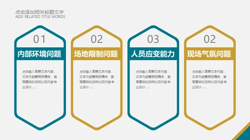 商业地产投资寻找商机通用PPT模板