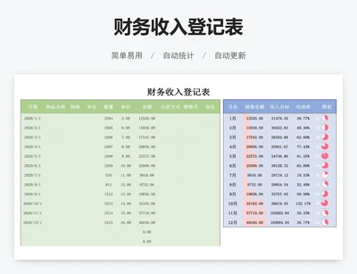 财务收入登记表