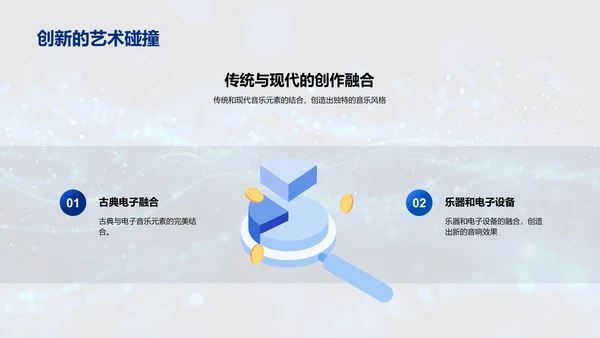 现代音乐创作技术PPT模板
