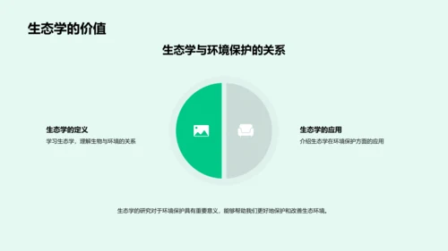 生物科学在生活中