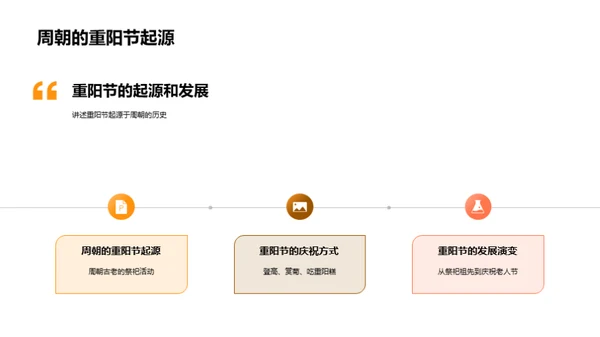 揭秘重阳节文化