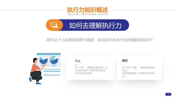 行动成就未来企业执行力培训PPT课件
