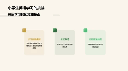 英语学习新篇章