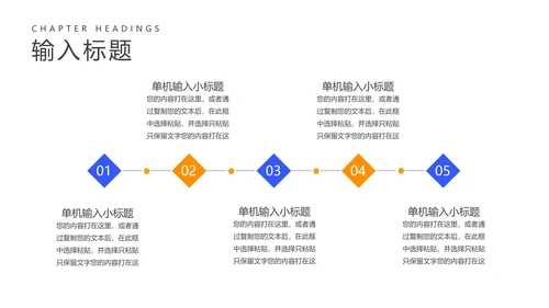简约风公司年度项目进度述职报告汇报PPT模板