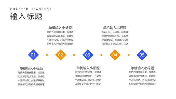 简约风公司年度项目进度述职报告汇报PPT模板