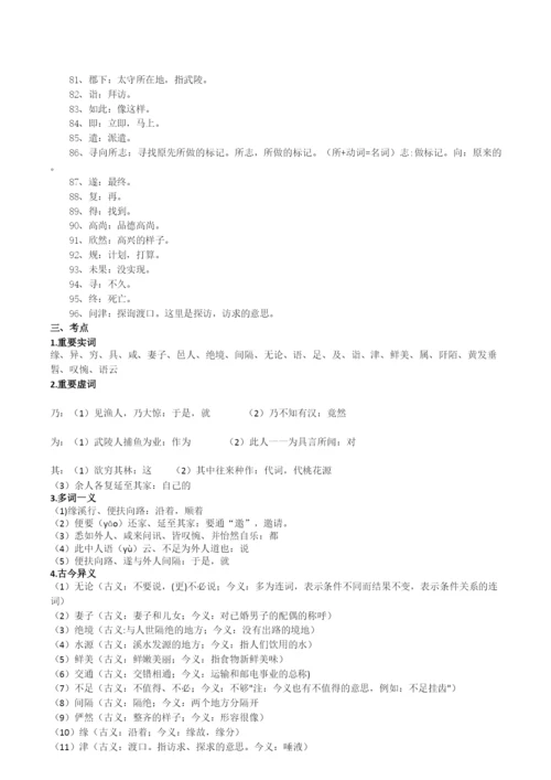 八年级下册课内文言文知识点梳理(1).docx