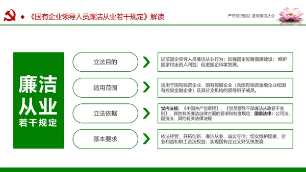廉洁从业从政从严治党教育PPT课件模板