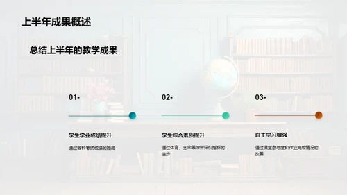 教学回顾与未来规划