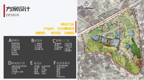 生态园景区渡假村规划设计方案通用PPT模板